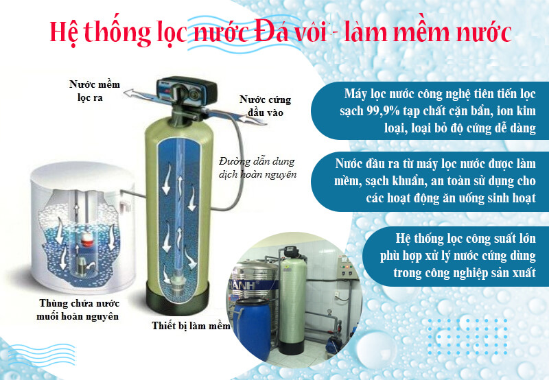 tận mắt máy lọc nước phèn xử lý nước uống tại Thủ Đức